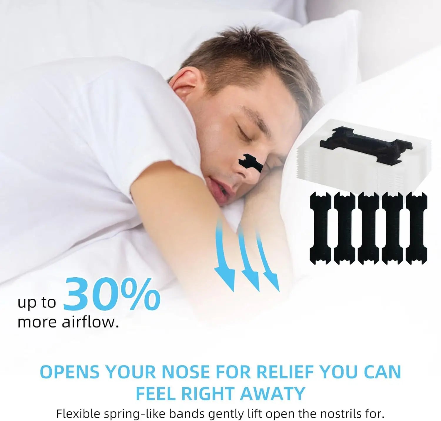 OxyFlow Strips